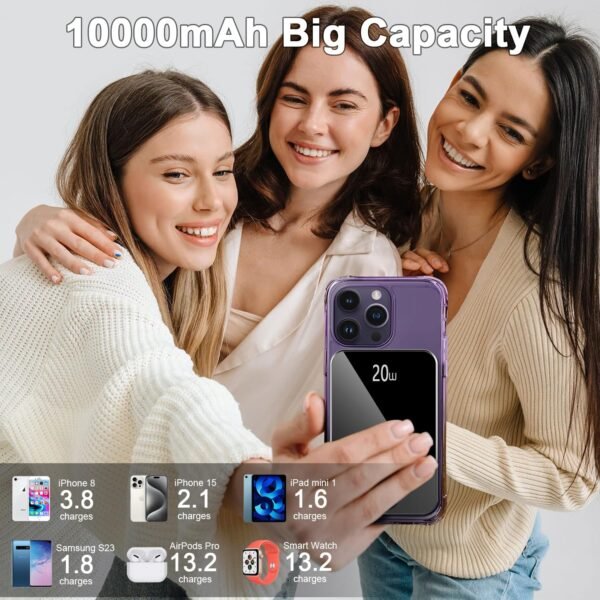 Magnetic Power Bank 10000mAh